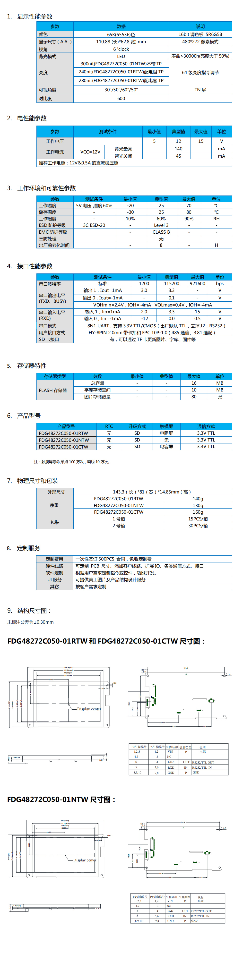 FDG48272C050-01系列